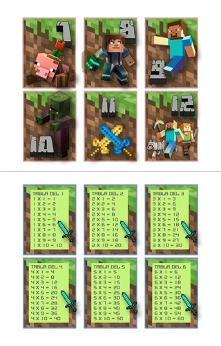 Minecraft. Tablas De Multiplicar Digital 