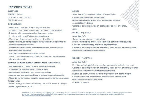 Departamento En Venta Categoría A Estrenar - San Telmo