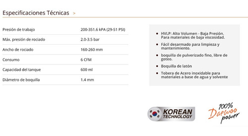 Imagen 2 de 6 de Pistola Pintar Soplete Gravedad Hvlp Daewoo Pico Acero Inox.