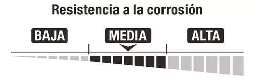 Primera imagen para búsqueda de candado hermex