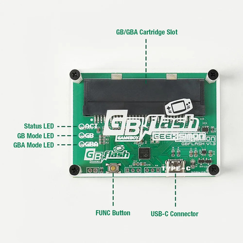 Adaptador Usb Gbxcart/burner Sin Pantalla Gb Flash Cart U