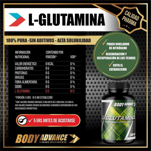 Whey Protein 3 Kg + Ganador De Peso 1,5 Kg + Glutamina