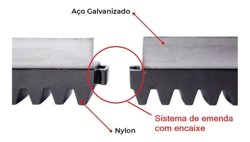 Imagem 1 de 6 de 3 Metros Cremalheira P/motor Portão Eletrônico Deslizante