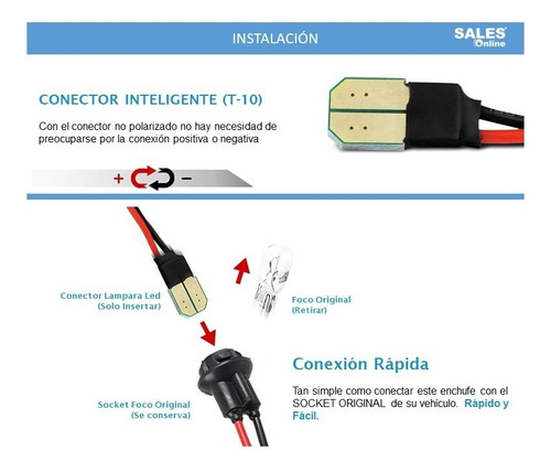 Lampara Led Luz Placa Matricula Trasera Para F-150 2002