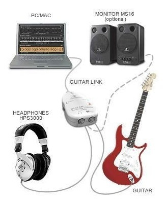 Interface Guitar Link Ucg102 Behringer - Electronica Winners
