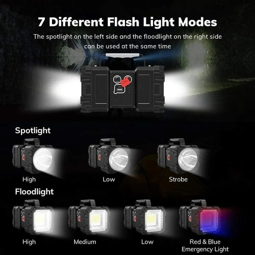 Proyector Led Supercargado, 100000ml, 40w