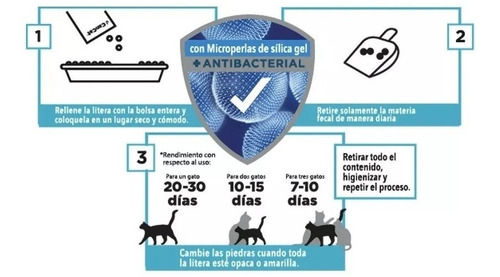Piedras para gatos sílica de gel neutras clásica Cancat 3.8 litros