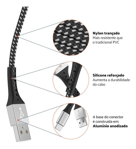 Cabo Usb-a Para Usb-c 1,2m Nylon Trançado Preto Geonav