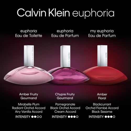 Perfume My Euphoria De Calvin Klein Eau De Parfum Para Mujer