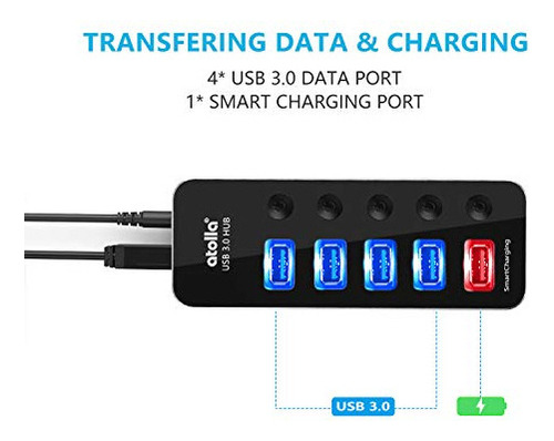 Hub Usb Alimentado, Hub Usb 3.0 Atolla De Aluminio