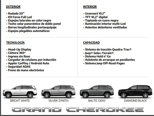 Jeep Grand Cherokee Limited 3.6l At8 Awd $