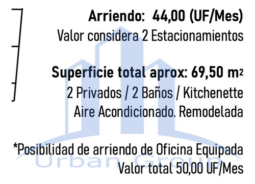 Impecable - Opcion Equipada - El Bosque Norte A Pasos De Apo