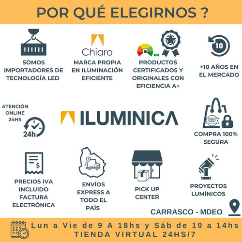 Juego Kit 4 Lingas Acero Suspender Panel Led Accesorio Set