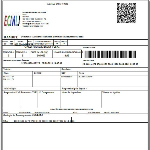 Emissor, Programa Nf-e, Nfc-e, Sat, Cte, Cte Os E Mdfe