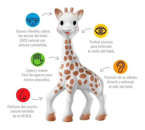Jirafa Mordillo Sophie La Girafe Sofia Original Para Bebes