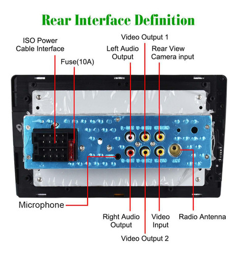 Reproductor Multimedia Control Del Radio De Coche Solamente