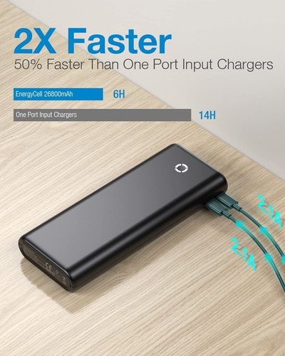 Imagen 4 de 5 de Batería Portátil De Carga Rápida De 26800 Mah