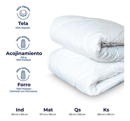 Colchoneta Protector Spring Air Add Pad Confort King Size