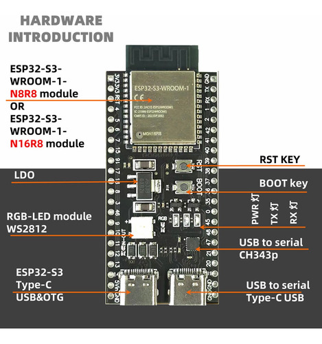 Esp32 S3 Wroom Devkitc-1 N16r8 Wifi Ble 5 Con Pines Soldados