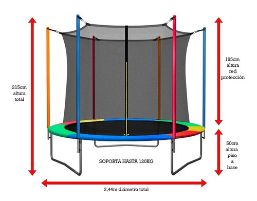 Imagen 2 de 10 de Cama Elastica 2.44 Metros Para Niños Adultos Grande Con Red