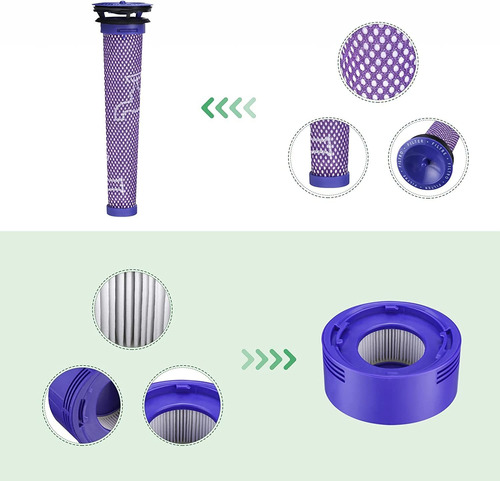 Filtro V6 De Repuesto Para Dyson V6, V8 Animal, V8+, Absolut