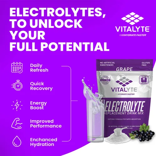 Polvo Para Preparar Bebida Natural De Electrolitos,