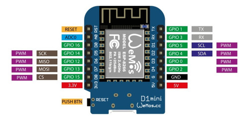 Mini D1 Tipo C Esp8266 Nodemcu Wifi 4mb Arduino Compatible