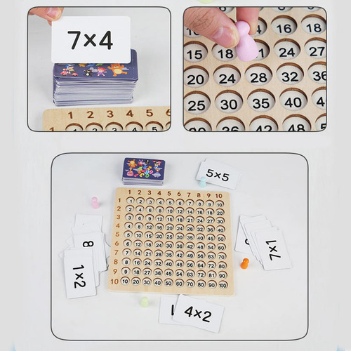 Juego De Mesa Interactivo De Matemáticas: Herramienta De