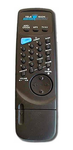 Control Remoto Tv Para Daewoo Tonomac Emerson Onwa Y + Tv156