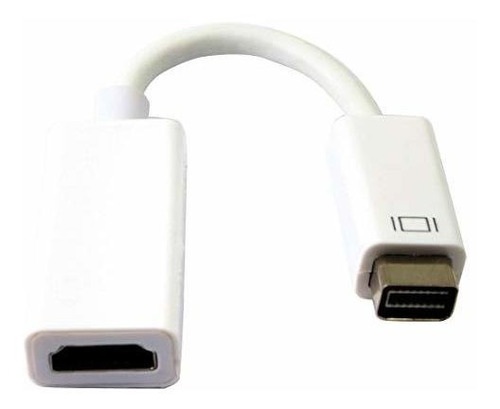 Adaptador De Video Mini Dvi A Hdmi Compatible Con Macbooks E