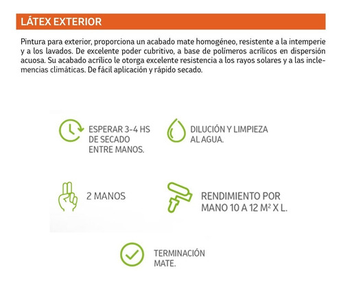 Imagen 4 de 10 de Latex Exterior 20 Lts Obra Blanco Alta Calidad Sin Interes
