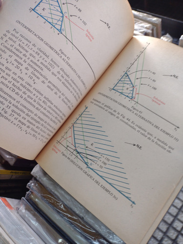 Conceptos Matemáticos Útiles En Microeconomía Fernández Pol (Usado)