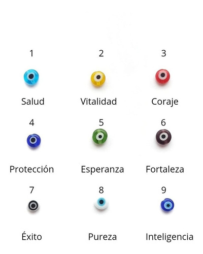 Imagen 2 de 3 de Collar Hilo Invisible Mano Hamsa Y Ojo Turco.