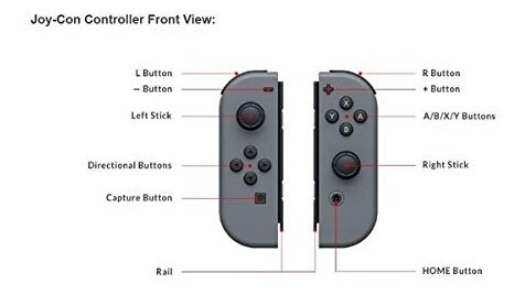 Imagen 3 de 5 de Joystick Nintendo Switch Joy-con (l)/(r) Verde Neón Y Rosa
