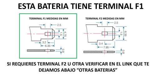 Bateria Recargable De Respaldo 12 Volts 2.8 Ah Terminal F1