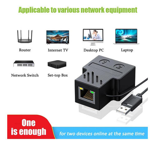 Rj45 Ethernet Splitter 1 A 2, Mini Gigabit Network Ethernet