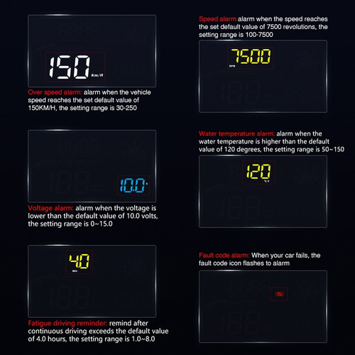 Display Head Up Multifuncional Universal Hud Obd2+gps