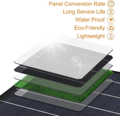 Panel Solar Para Inversol Recalgable 