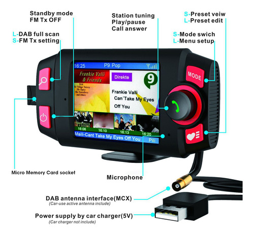 Adaptador De Transmisión De Audio Digital Para Radio De Coch