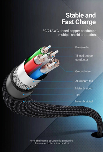 Imagen 3 de 9 de Cable Usb-c A Usb-c Marca Vention 1 Metro