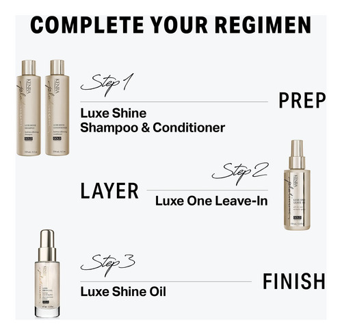 ChampĂș Kenra Platinum Luxe Shine | Enriquecido Con Oro | Cha
