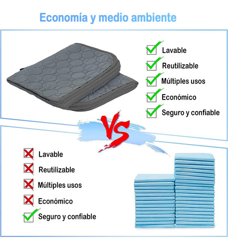 1 Pcs Lmohadilla De Orina Para Perros,almohadilla Para