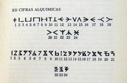 Frater Albertus Manual Del Alquimista Laboratorio Alquímico