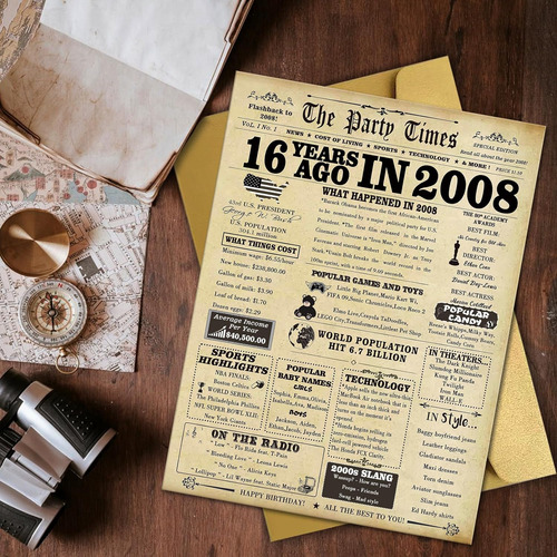 Gran Tarjeta De Cumpleaños 16 Ella Él, Ideas De Regal...