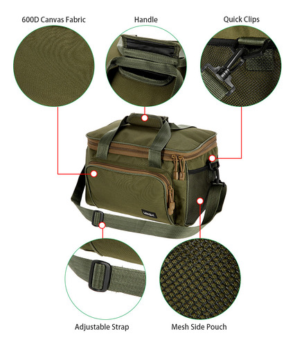 Paquete De Almacenamiento, Carrete De Pesca, Bolsa Para Apar