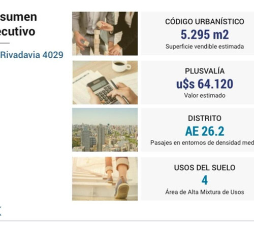 Terreno De 16 X 60 Mts. S/ Av. Rivadavia Almagro Premium. Almagro
