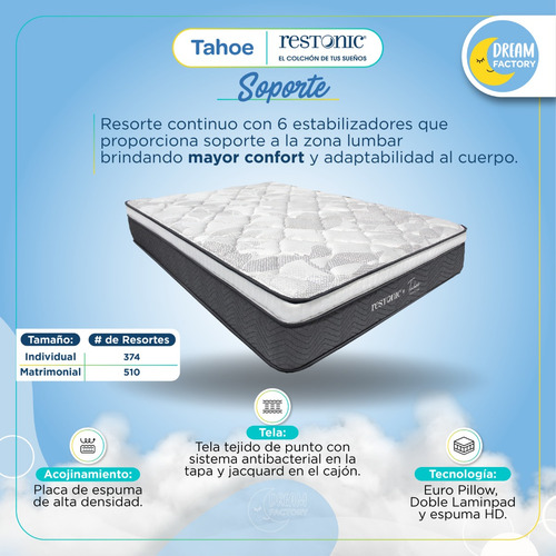 Imagen 4 de 10 de Restonic Tahoe Colchón Individual Confort Espuma Semi Firme