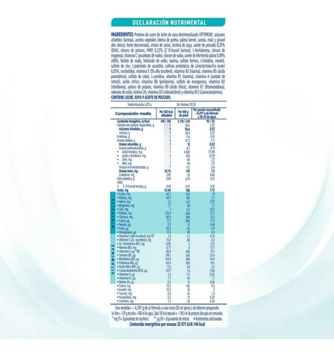 Nestlé Nan Optipro 1 Leche De Fórmula En Polvo 1.2kg