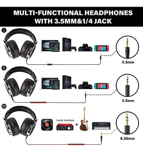Auriculares Sobre El Oido Sin Adaptador Oneodio Para Monito