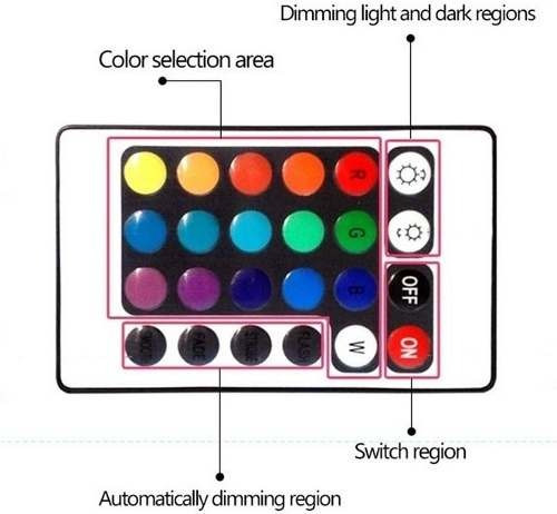 Led Music Bulb